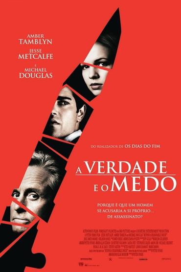 Acima de Qualquer Suspeita